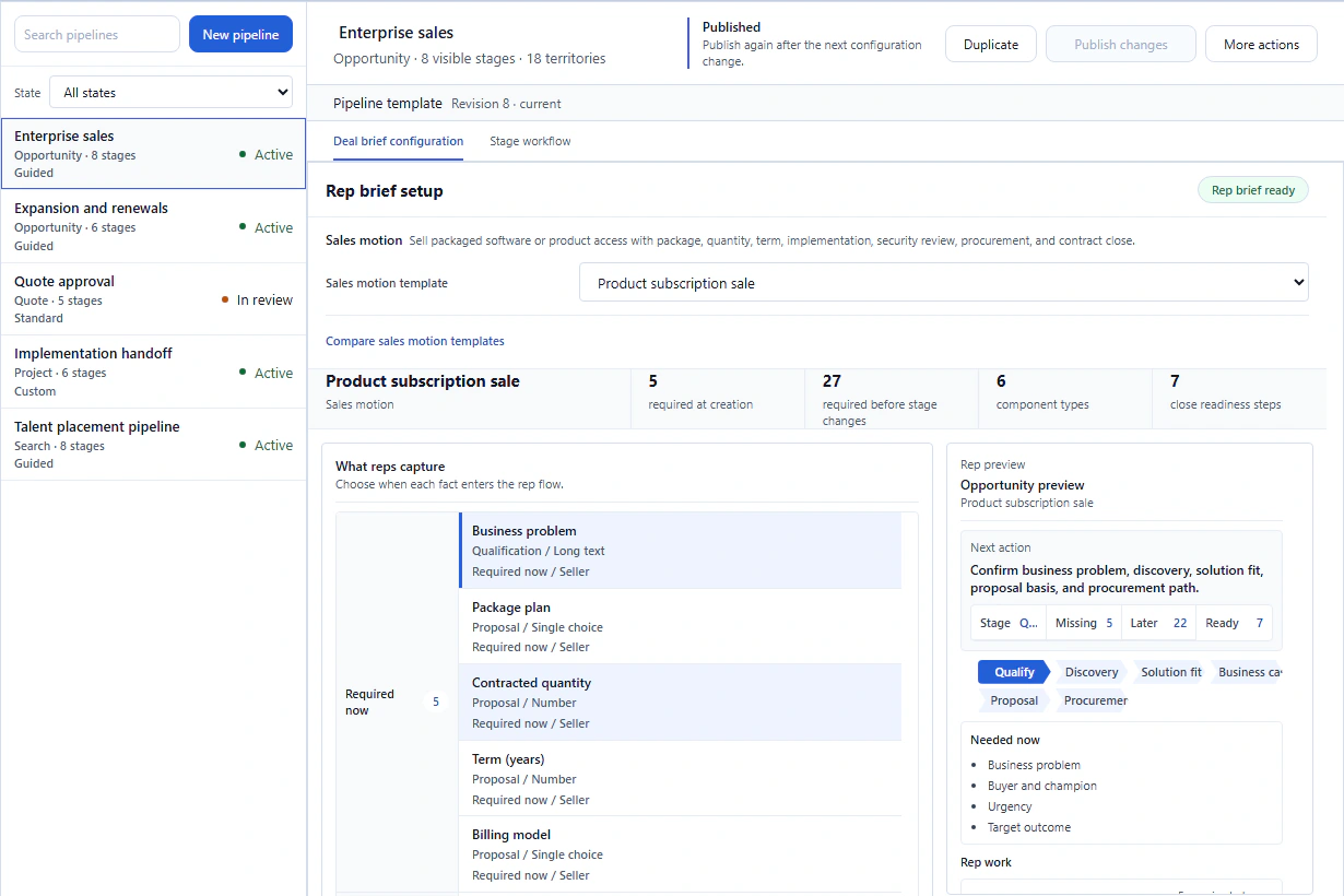 Pipeline configuration with sales stages and requirements