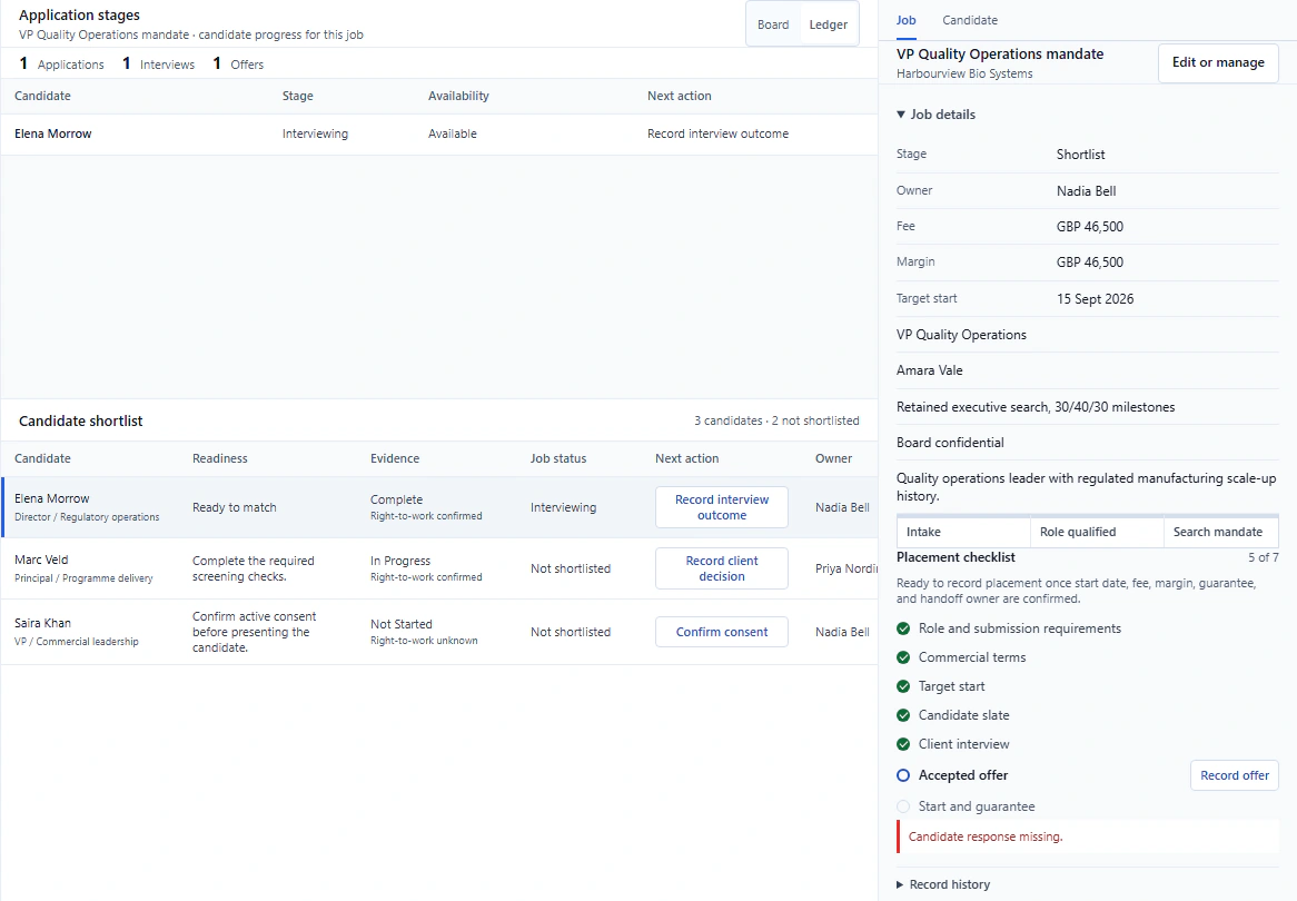 Placement Desk: a real product view of a fictional search and candidate workflow.